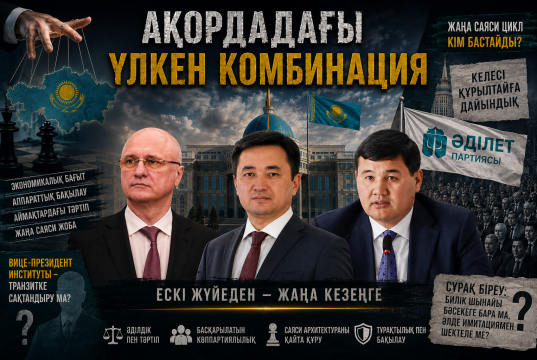 Скляр, Нәлібаев, Дәдебай: Ақордадағы үлкен комбинация