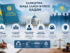 Реформа – елді емес, елдің ертеңін өзгертсе ғана құнды